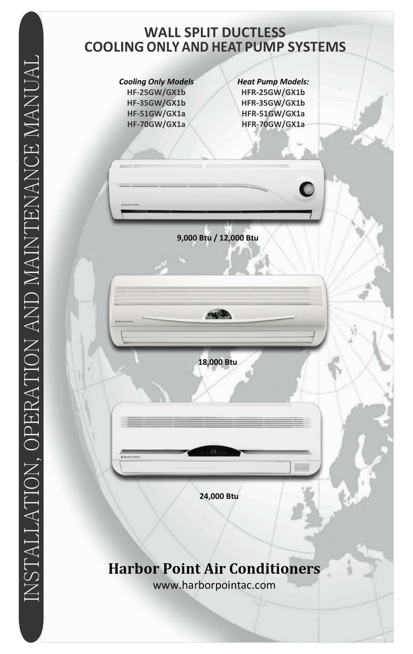 Harbor Point HF-25GW/GX1b Technical Document Harbor Point HF-25GW/GX1b Technical Document