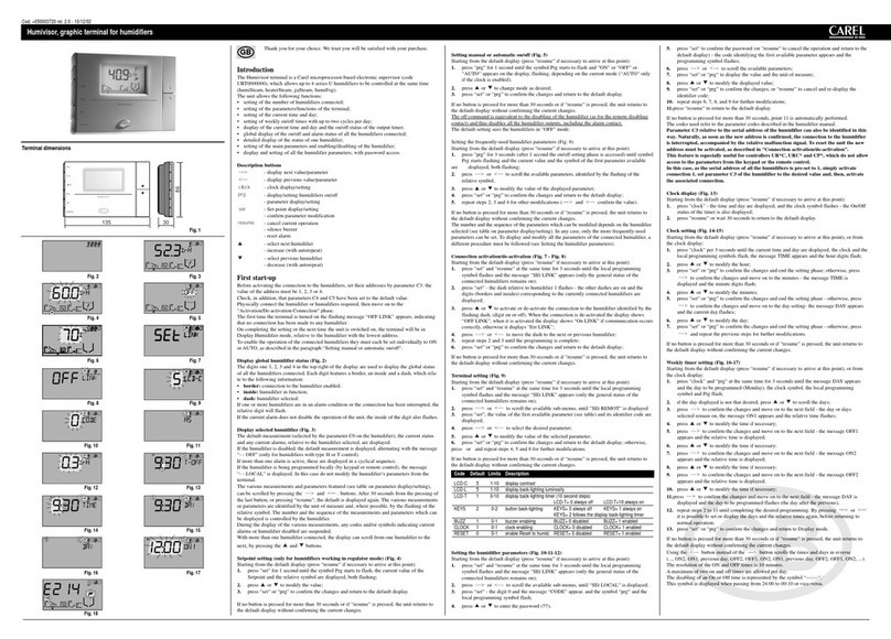 Carel URT0000000 owner's manual