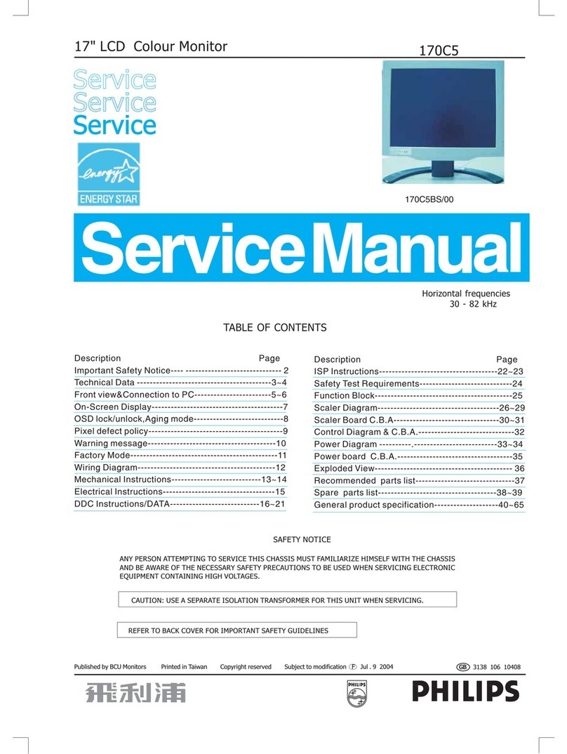 Philips 170C5 User manual