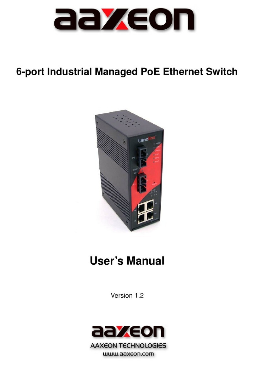 AAxeon LNP-600N user manual
