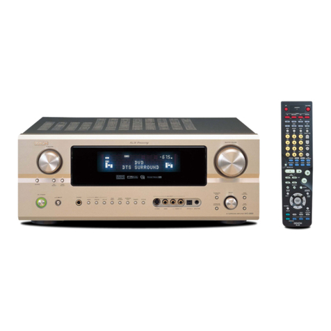 Denon AVR-2985 Service manual