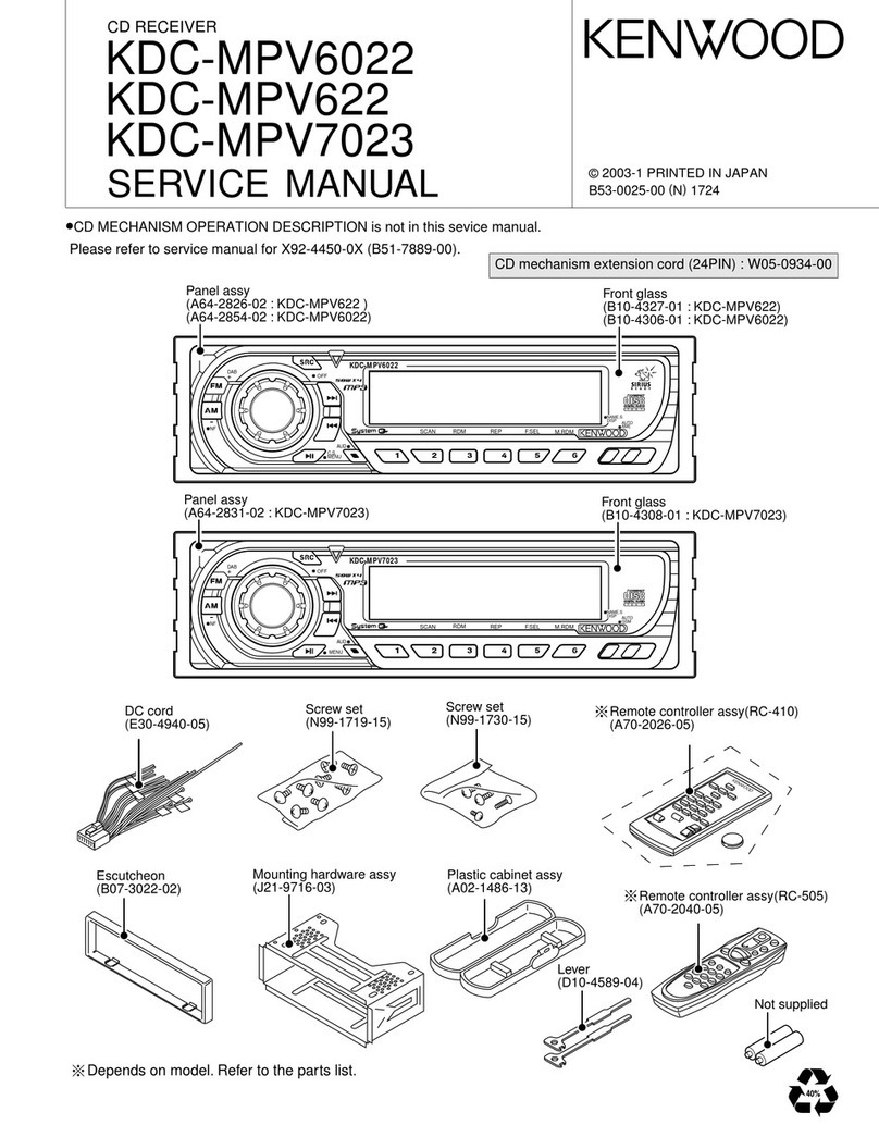 Kenwood KDC-MPV6022 User manual