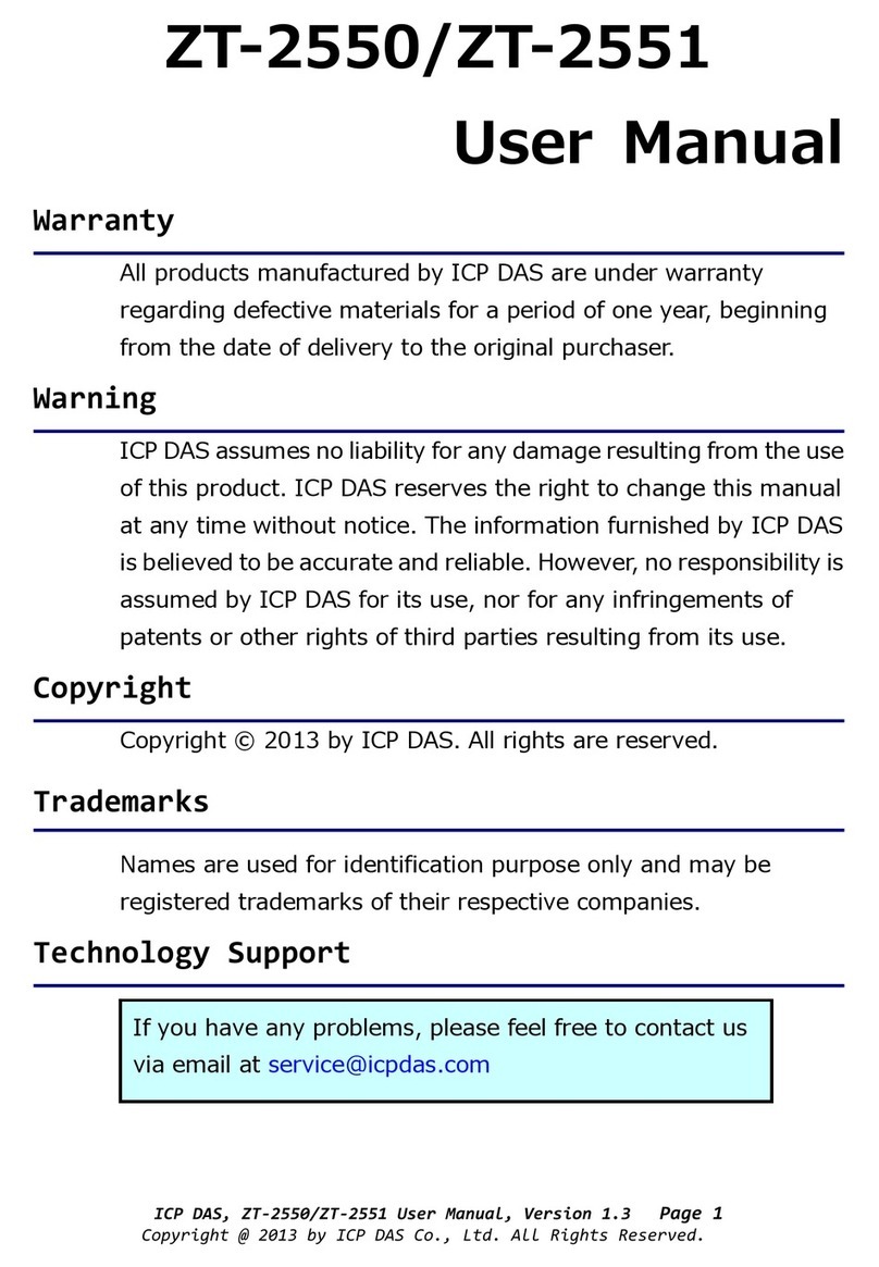 ICP ZT-2550 User manual