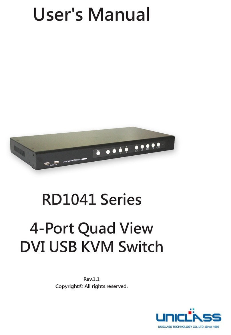 Uniclass RD1041 Series user manual