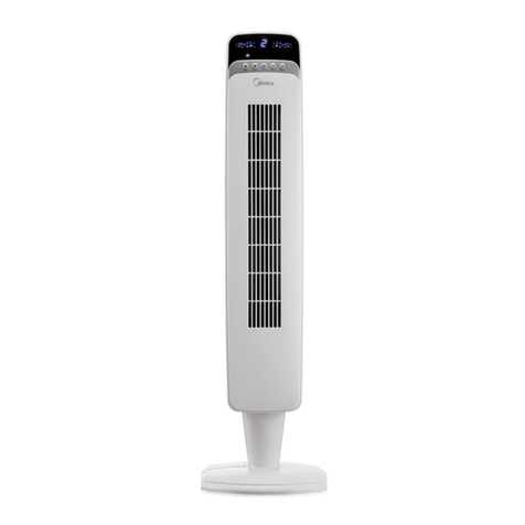 Midea FZ10-10JRH User manual