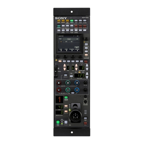 Sony RCP-1500 User manual