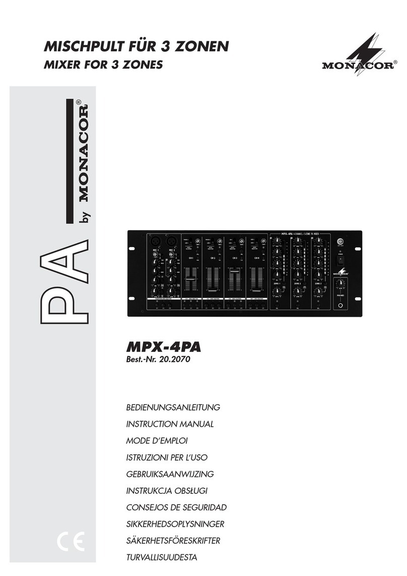 Monacor MPX-4PA instruction manual