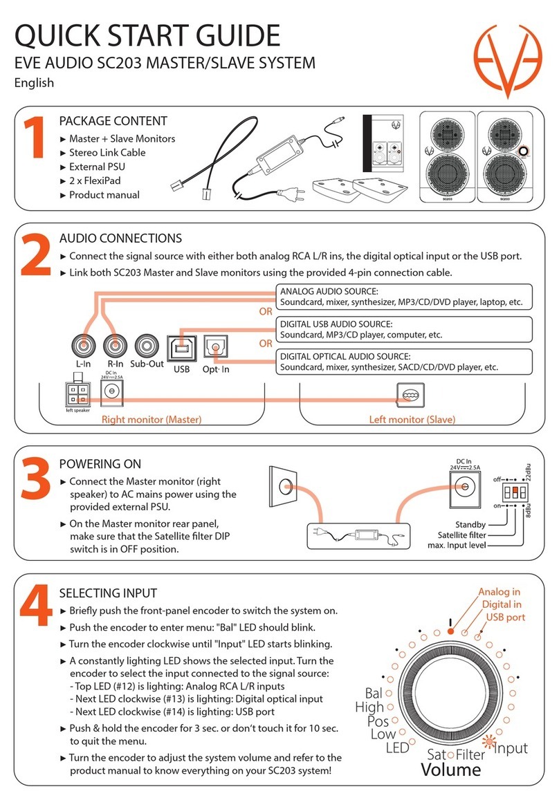 Eve Audio SC203 quick start guide