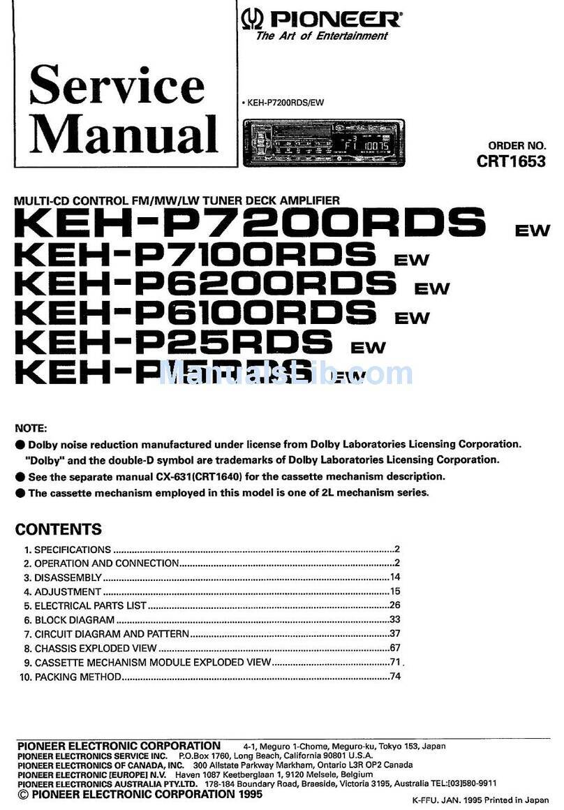 Pioneer KEH-P7200RDS User manual
