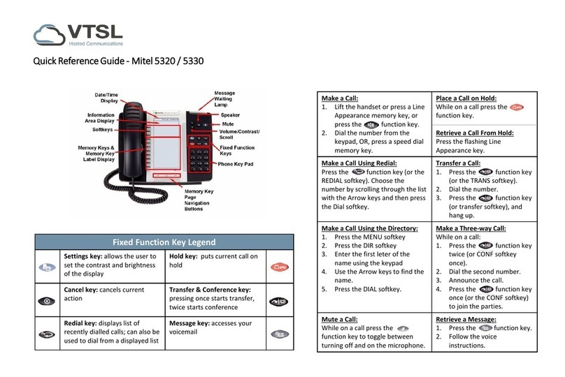 Mitel 5320 Quick reference guide
