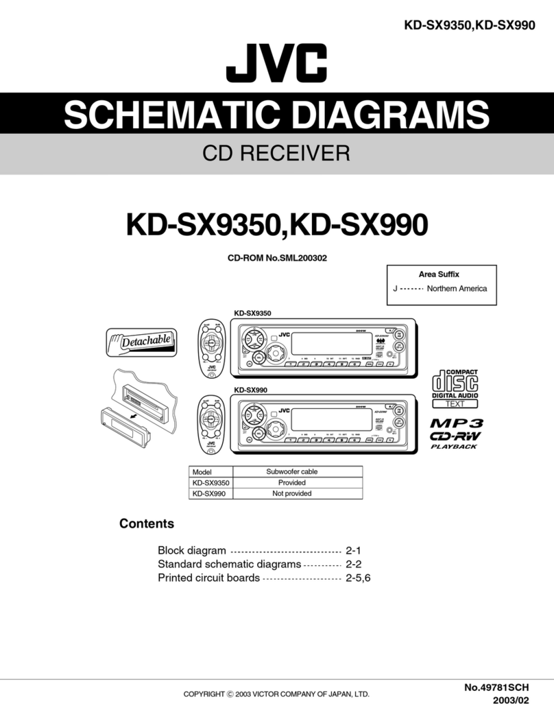 JVC KD-SX9350 Quick start guide