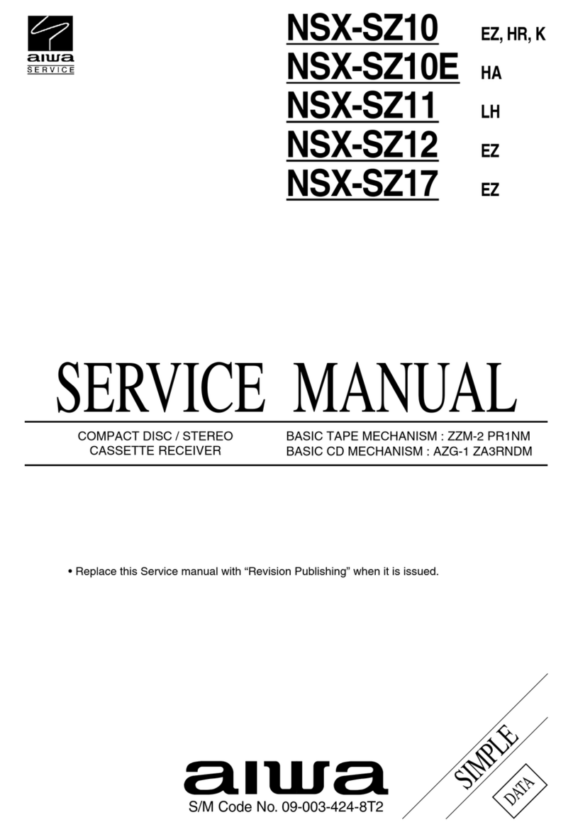 Aiwa NSX-SZ10 LH User manual Aiwa NSX-SZ10 LH User manual