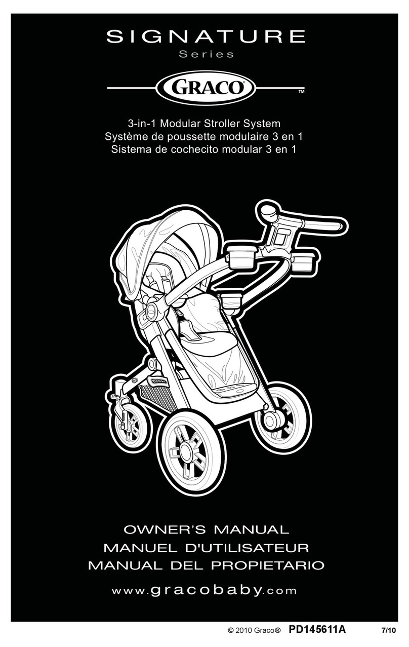 Graco SIGNATURE Series User manual