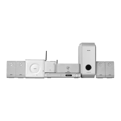 Philips LX3950W/01 Service manual