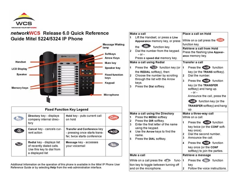 Mitel 5224 Quick reference guide