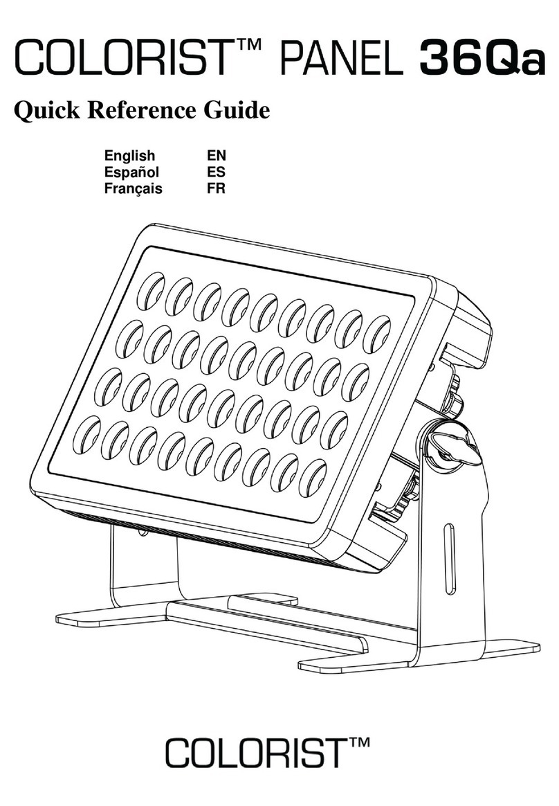 Colorist PANEL 36Qa Quick reference guide Colorist PANEL 36Qa Quick reference guide
