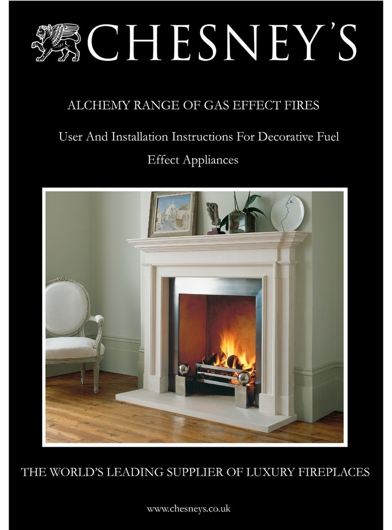 Chesney's CUBB18 Alchemy User and installation instructions