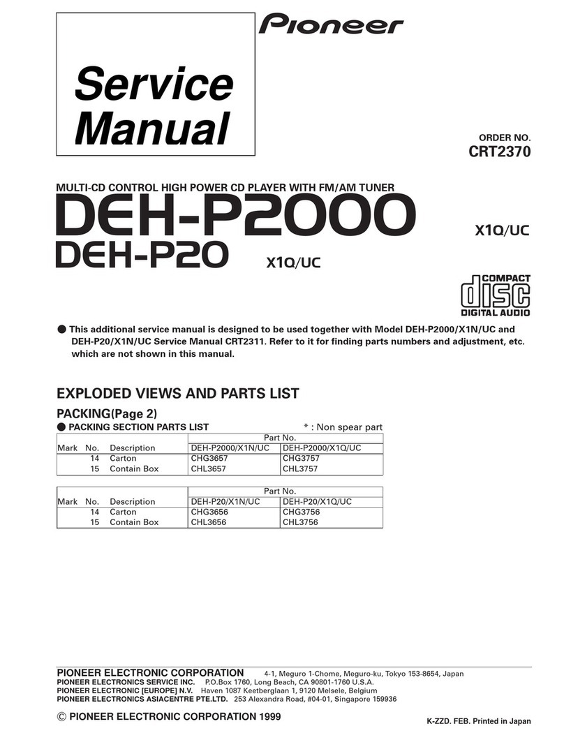 Pioneer DEH-P2000 Service manual