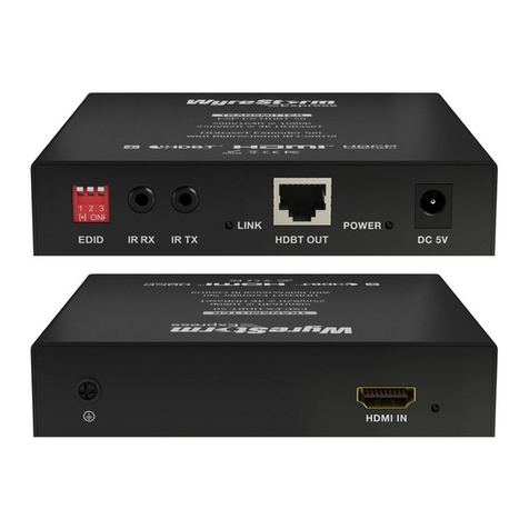 Wyrestorm Express exp-EX-HDBT-50 User manual