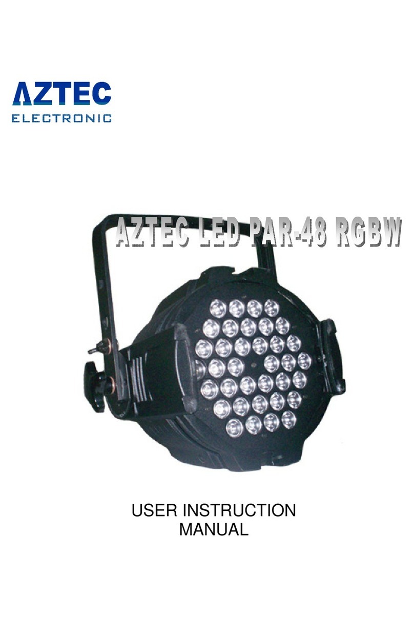 Aztec LED PAR-48 RGBW Operator's manual