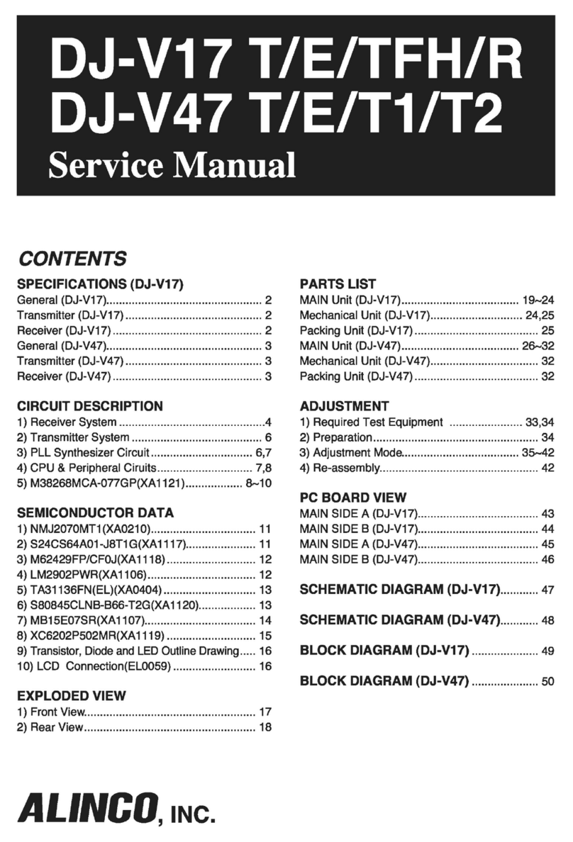 Alinco DJ-V17T User manual