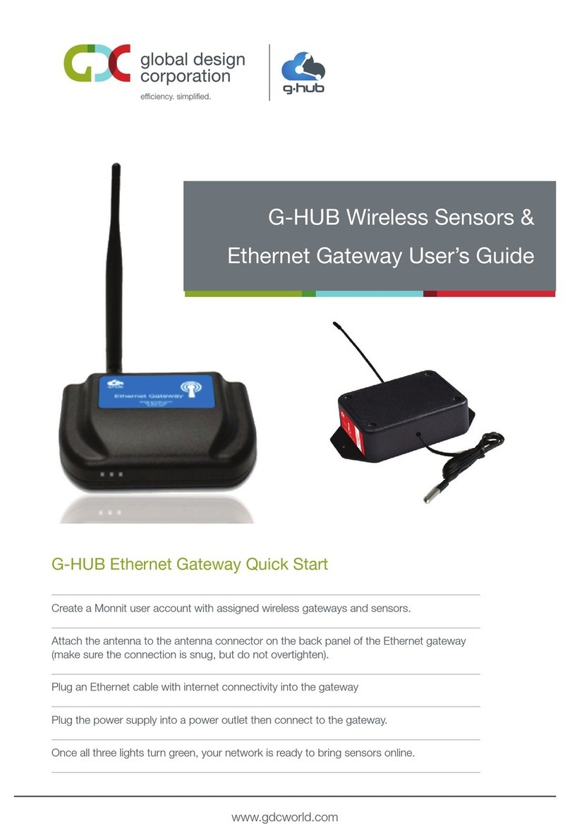 GDC G-HUB quick start