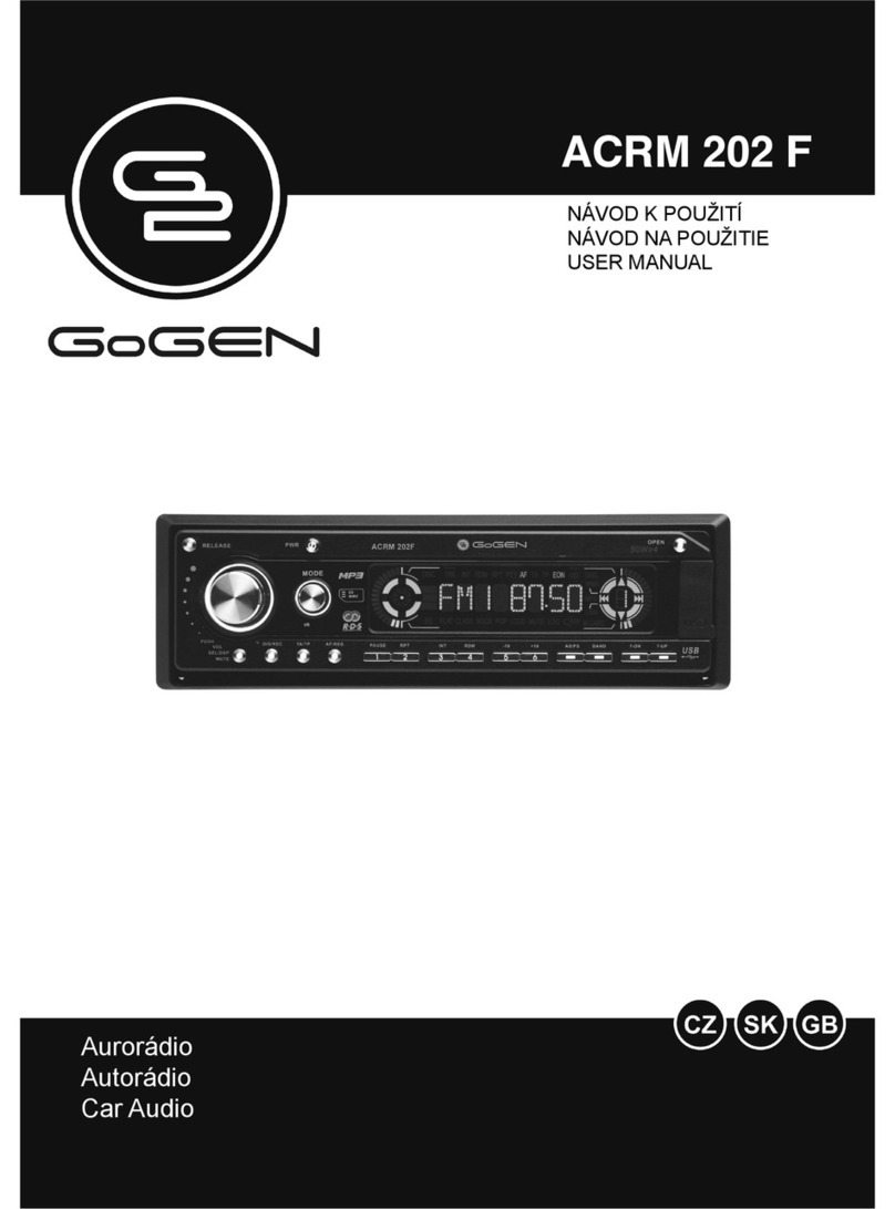 Gogen ACRM 202 F user manual