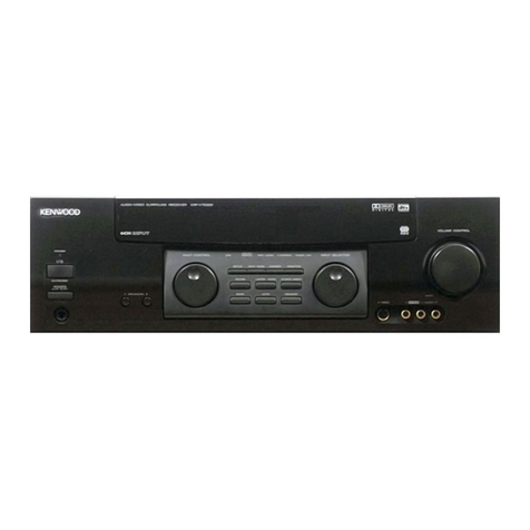 Kenwood KRF-V7030D-S Service manual