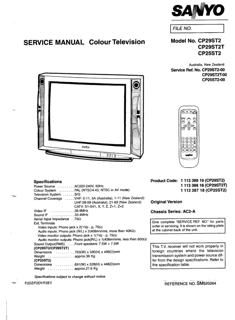 Sanyo CP29ST2 User manual Sanyo CP29ST2 User manual