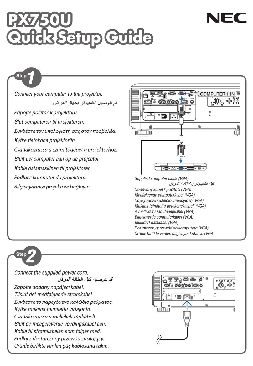 NEC PX750U Series User manual