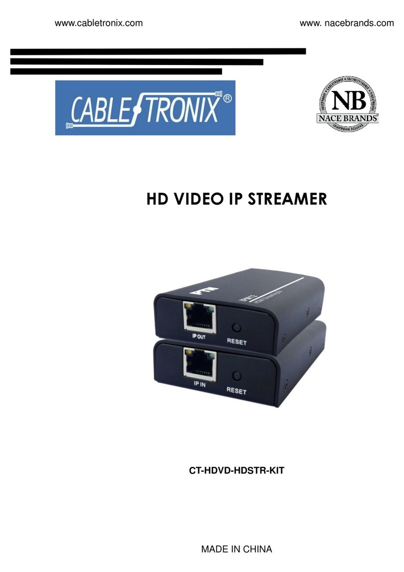 Cable-Tronix CT-HDVD-HDSTR-KIT instructions