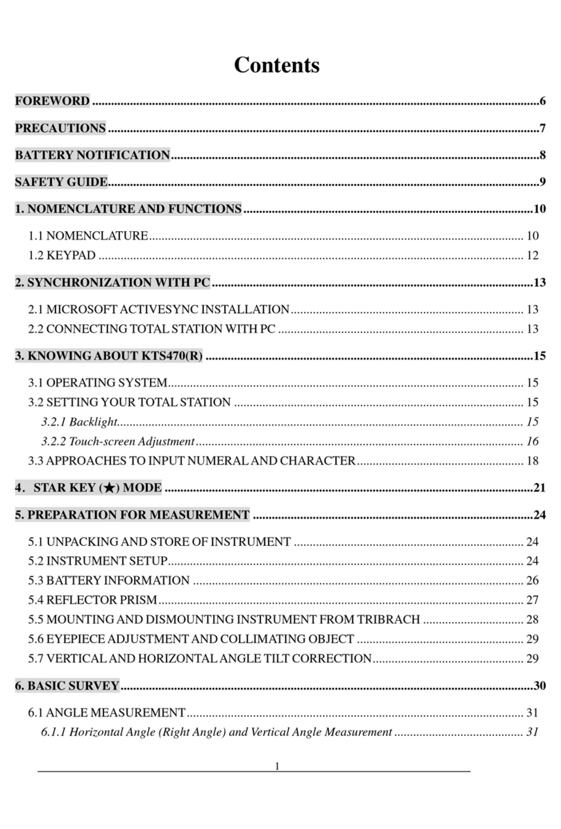 Kolida KTS-470 R Series User manual