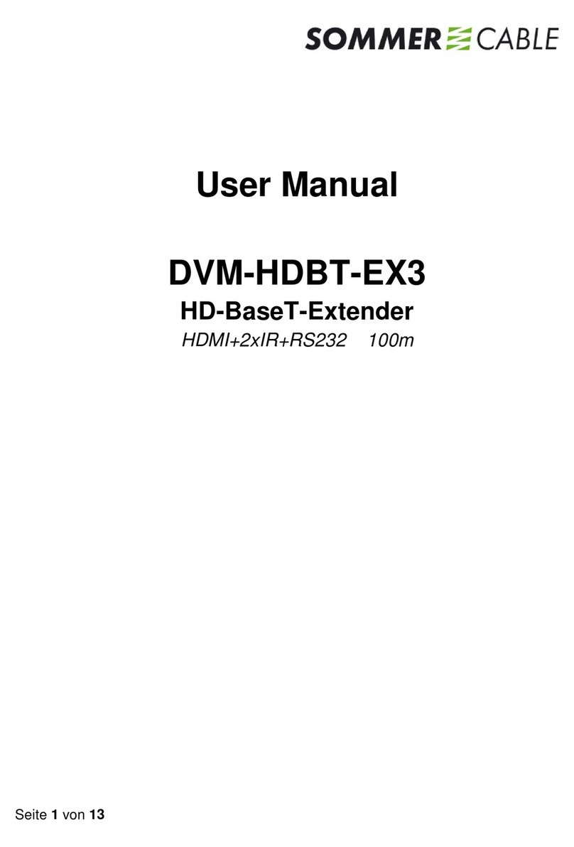 SOMMER DVM-HDBT-EX3 user manual