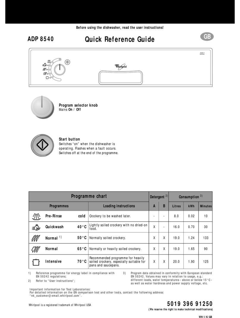 Whirlpool ADP 8540 Quick reference guide