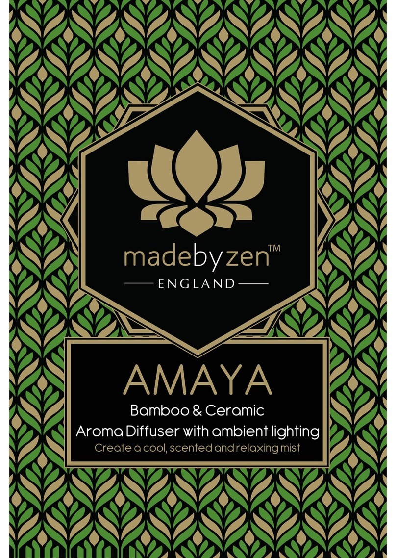madebyzen Amaya user guide