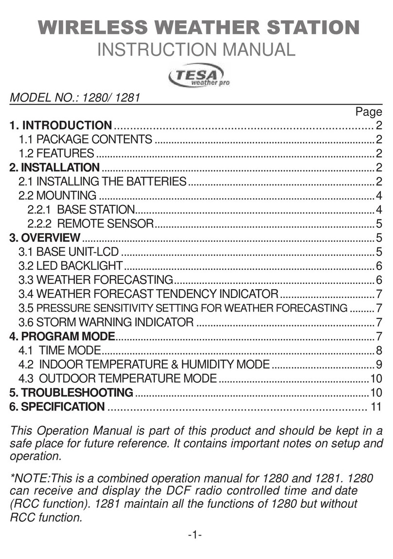 La Crosse WS1281 instruction manual