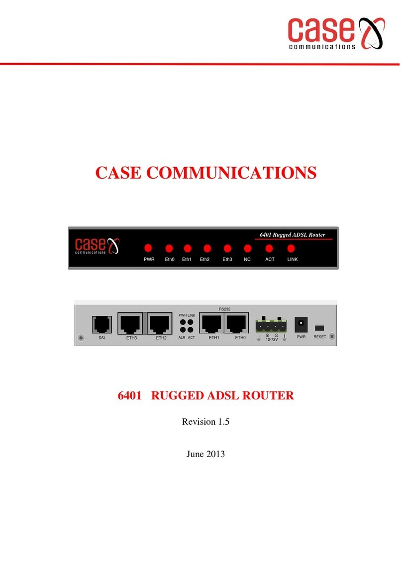 Case 6401 User manual