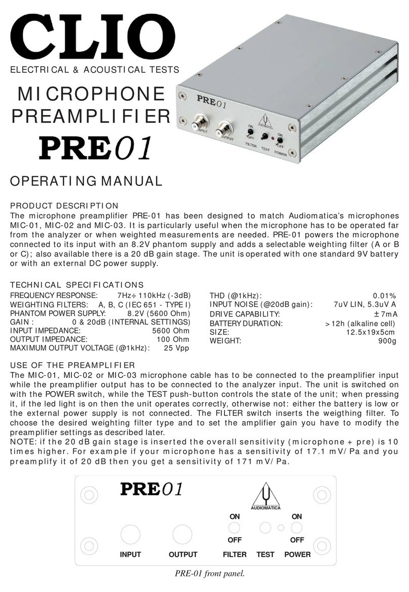 CLIO PRE01 operating manual
