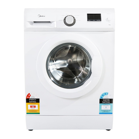 Midea MFWS512 User manual