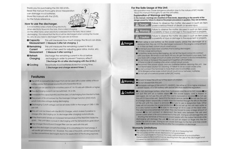 Kondo Kagaku DX201 Level user guide