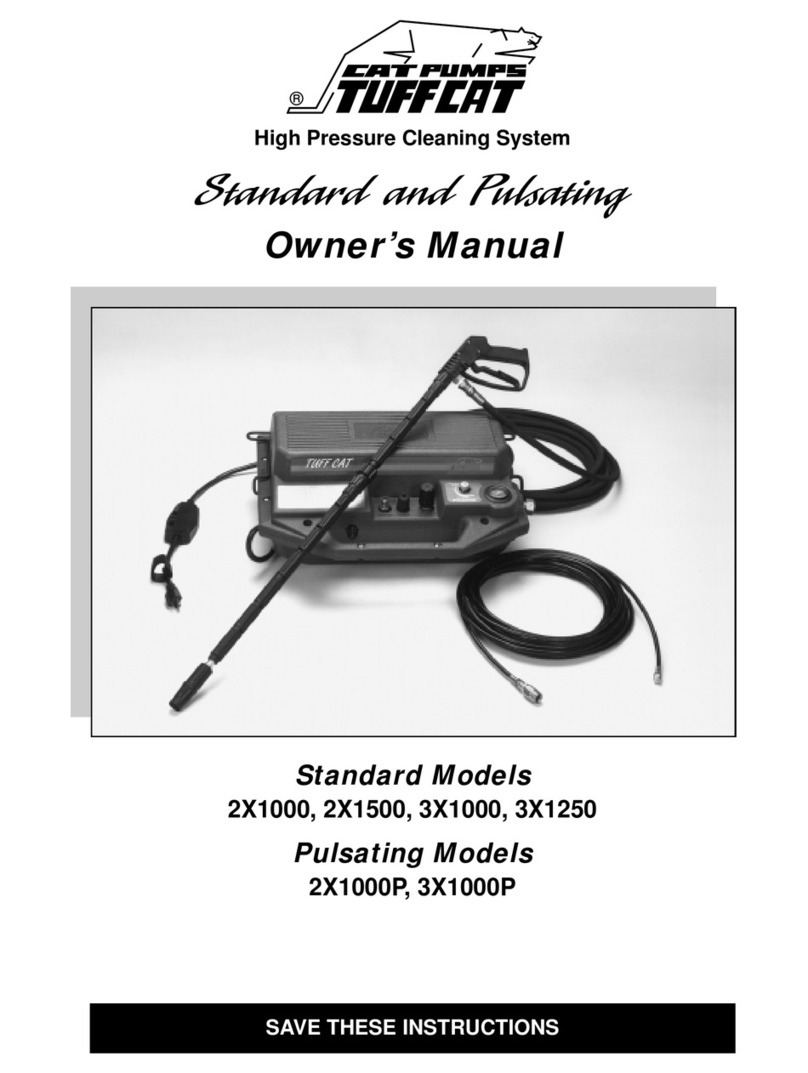 TUFFCAT 2X1000 User manual