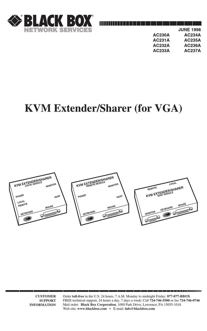 Black Box AC230A User manual Black Box AC230A User manual