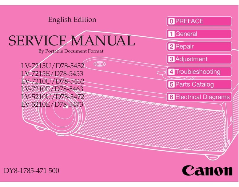 Canon LV-7215U User manual