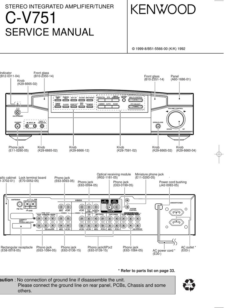 Kenwood C-V751 User manual Kenwood C-V751 User manual