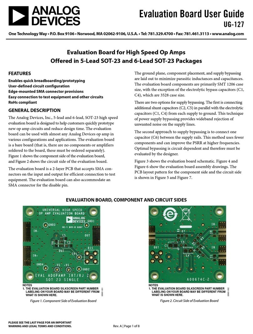 Analog Devices UG-127 User manual