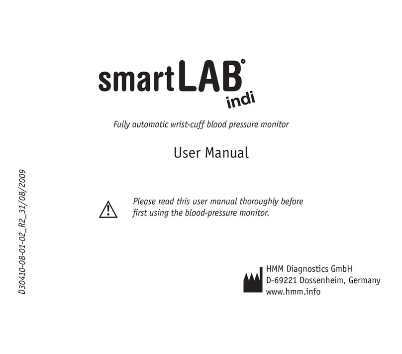 HMM Diagnostics SmartLab indi user manual