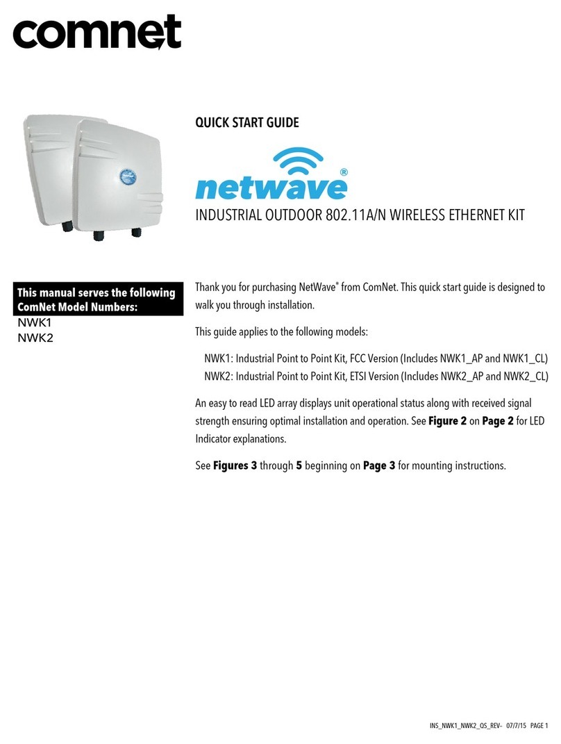 NetWave NWK1 User manual