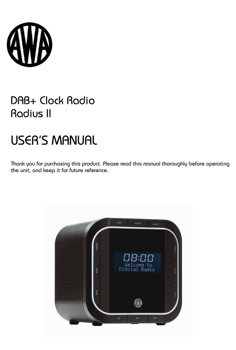 AWA Radius II user guide