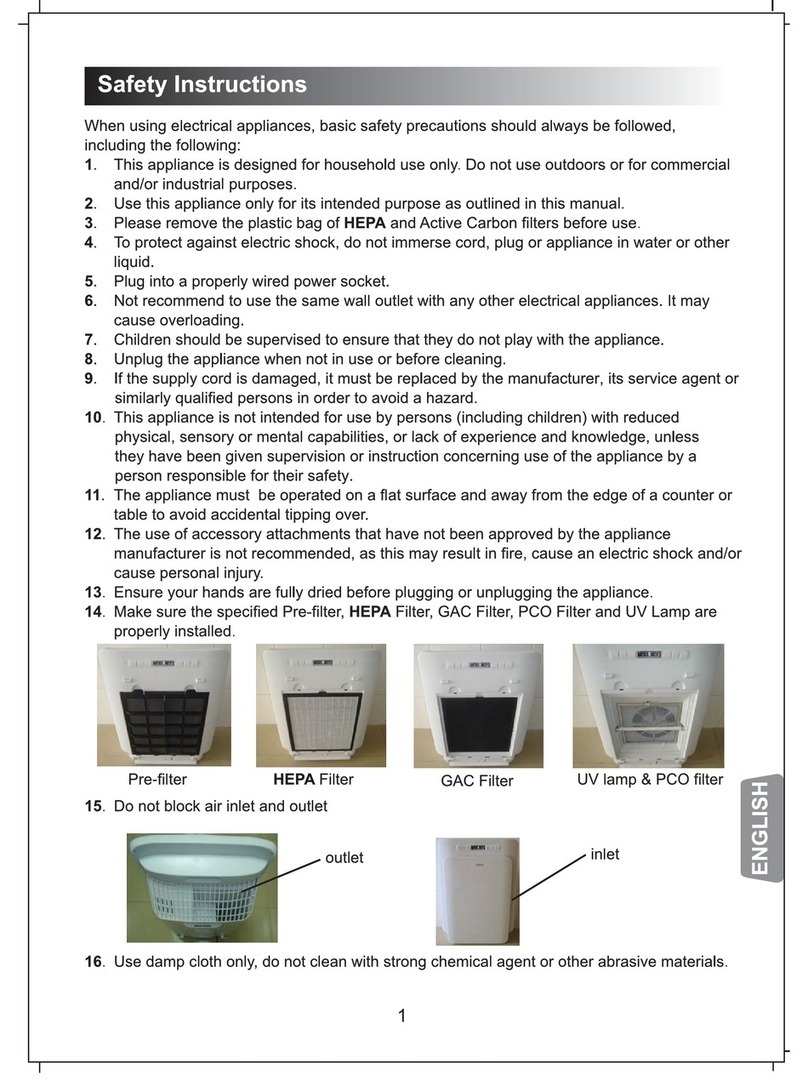 Giabo PAC2300 user manual