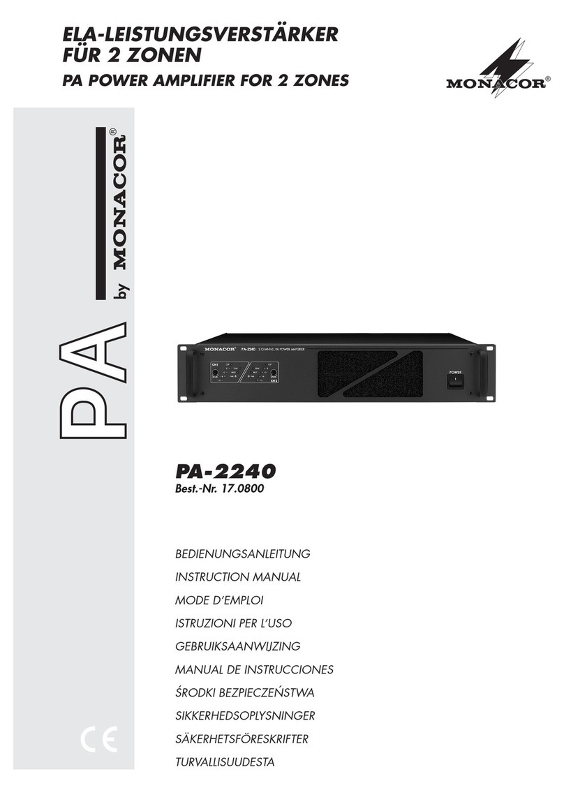 Monacor PA-2240 User manual